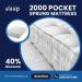 2000 Pocket Sprung Mattress