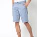 Are You Looking for Premium Denim Shorts at Wholesale Prices?  Go to Recycle Clothing Right Now!